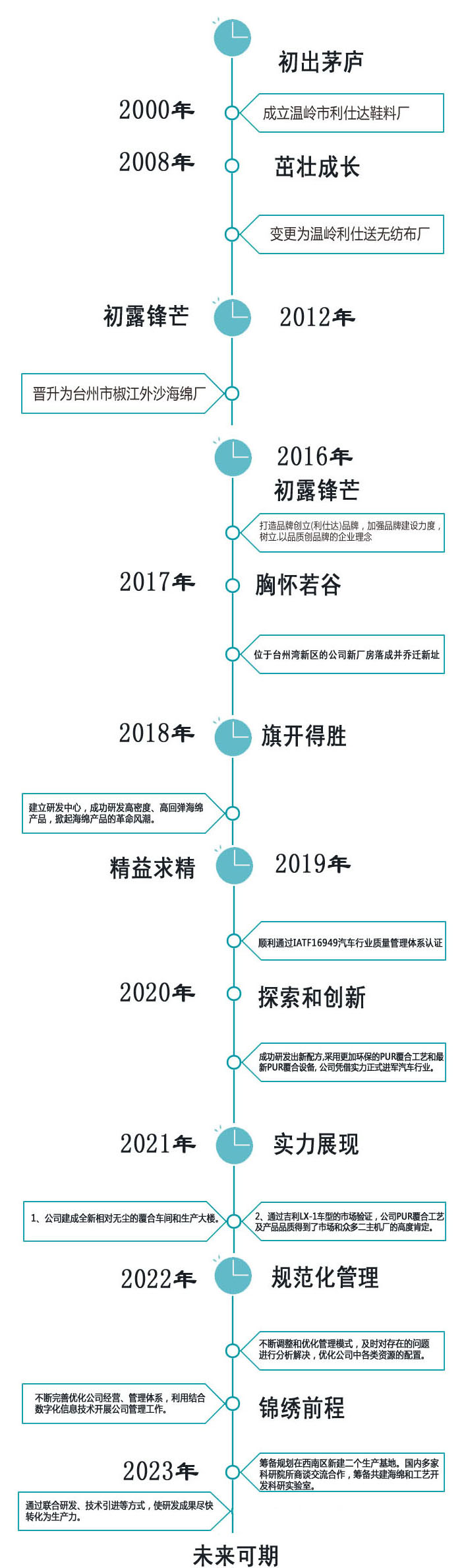 未標(biāo)題-6 拷貝.jpg
